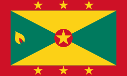 Grenada - Premier League